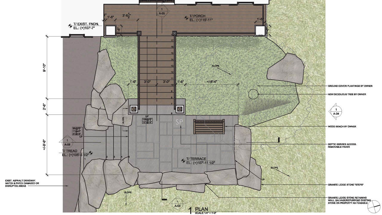 Home Renovation Schematics